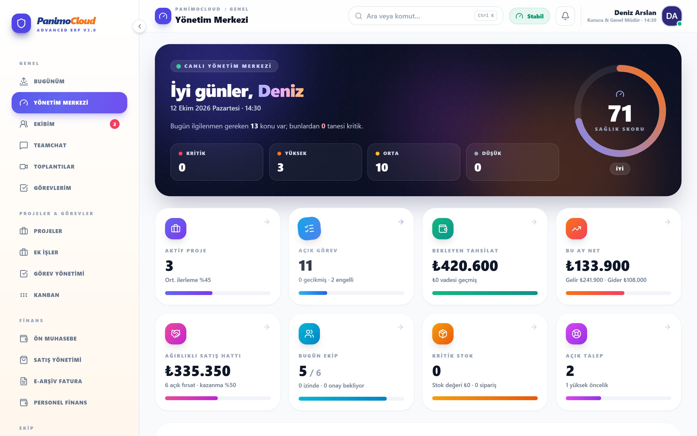 PanimoCloud Yönetim Merkezi ekranı